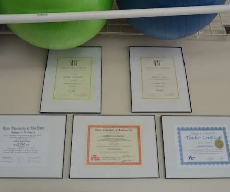 Arts Edge School-Dance & Theater