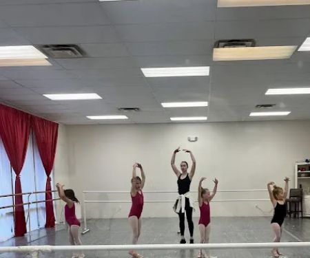 North Florida Ballet Theatre