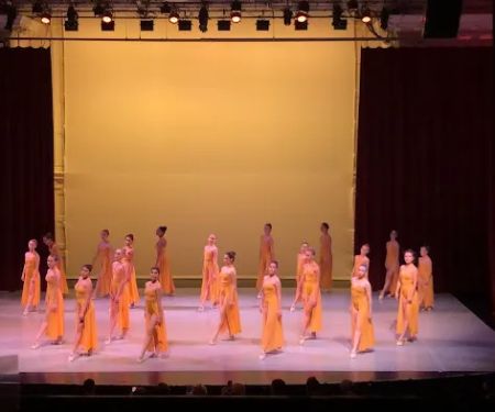 Academy of Ballet Arts Inc
