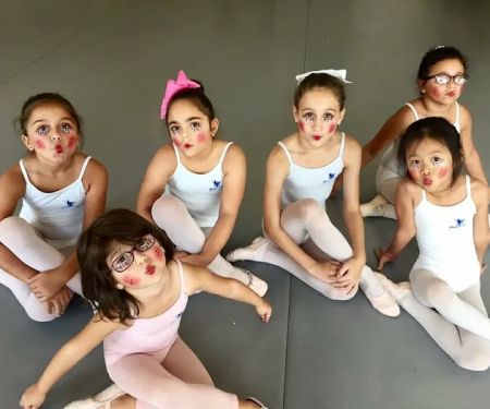 Miami Cuban Ballet School