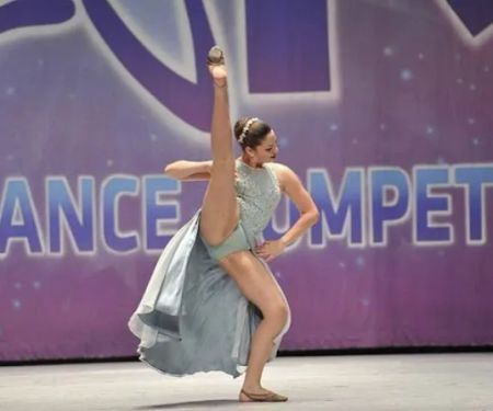 Intensity Dancers' Studio