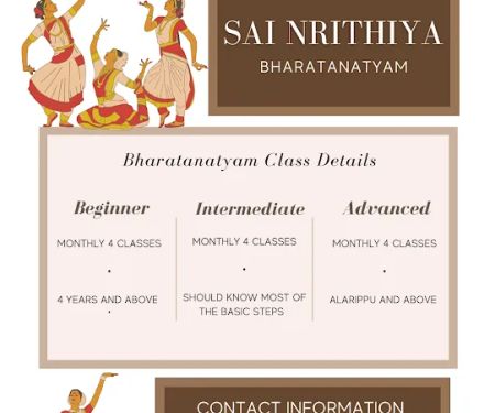 Sai Nrithiya