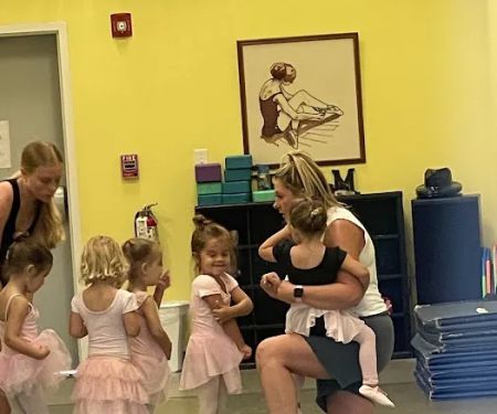 Techniques In Motion Dance School