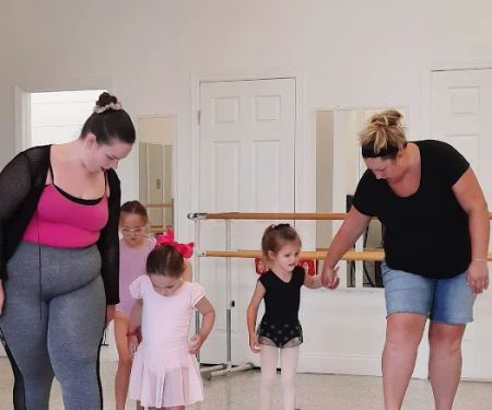 Shellshead Classical Ballet Conservatory