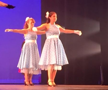 Forward Motion Dance Company