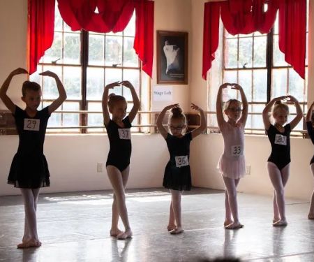 Central Ballet School & Theatre